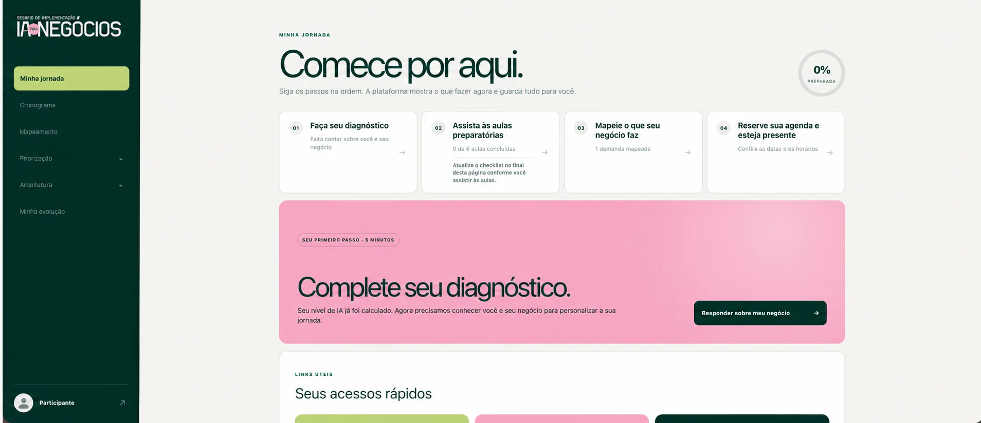 Central de IA com ferramentas de diagnóstico e mapeamento de demandas